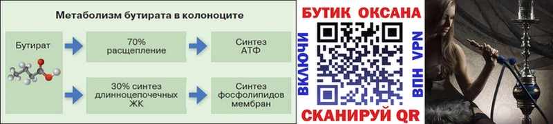 БУТИРАТ BDO 33%  Юрьев-Польский 